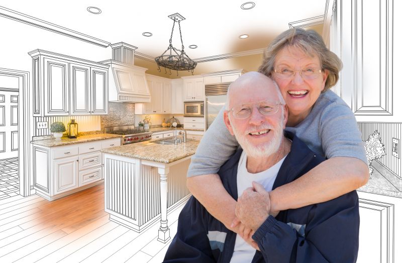 Kitchen Design Experts